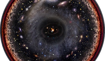 現在観測出来る宇宙の直径wwwwwwwwww