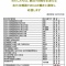 障害者差別解消法≒人権擁護法案ｷﾀ(ﾟДﾟ;)！２