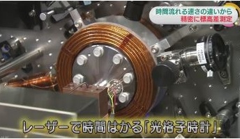【重力は時間の流れを遅らせる】相対性理論応用 固有時間の差異を利用した標高差の精密測量に世界で初めて成功