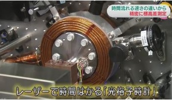 【重力は時間の流れを遅らせる】相対性理論応用　固有時間の差異を利用した標高差の精密測量に世界で初めて成功