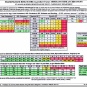 QStroke(脳卒中予測指標)はFraminghamスコアよりも好成績　BMJ. 2013; 346: f2573.