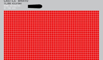 現在の核爆弾の威力が絶望的すぎるのが分かる画像がこちら→