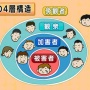 �Ȥʤ�λҰ��-�郎�ҤΤ��ФǤ����᤬���ä���-