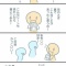 【画像】「同人活動」について描いた漫画がTwitterで話題に