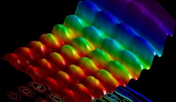 【光学】世界で初めて「光」の粒子と波の性質を同時に撮影することに成功