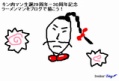 BlogPaint