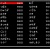 【SFC】キャプテン翼3 皇帝の逆襲 自己満プレイ