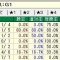 4/1　大阪杯の予想