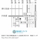 ポワソンドール展示会情報!!