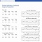 FX:本日のアメリカ雇用統計を占う