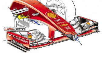 F1の変なデザインについて知ってもらいたい・改訂版