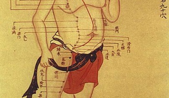 中国人「身体の中には血管以外にも何かを伝える管があるに違いない…せや、経絡って名付けたろ!」