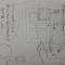 漫画原稿用紙の使い方