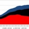 2012年、中国経済はいよいよバブル崩壊?世界経済の新たな震源地に--クルーグマン博士
