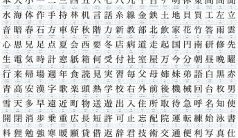 難読漢字で打線組んだwwwww(元ネタのコピペ付き)