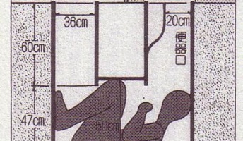 未解決事件や都市伝説で一つだけ真相を知ることが出来るとしたら何選ぶ?