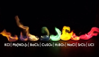 おもしろ化学の実験室(化学系GIF動画を貼るスレ)