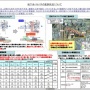 当面のリスク増大は回避か? : 原発地下水の海への放出 結論先送りに