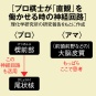 脳卒中にならないためのリハビリテーション⑥　安静時の脳血流低下はCVD発症の危険因子(Stroke. 2012; 43: 1542-1547)