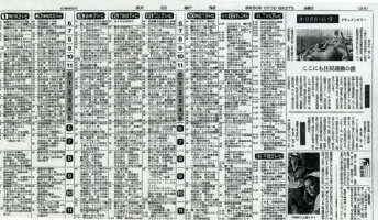 これが40年前のテレビ番組表!あと5年後ごとにテレビ欄貼ってく(1995年まで)