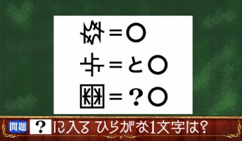 東大クイズに挑戦していこうぜ