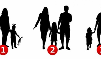 【心理テスト】①②③の画像で母親の再婚相手の男性が子供を虐待してそうと思われるのはどれか?
