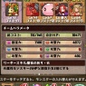 ノエルで勇者ノーコンできました。ノエル捨てたもんじゃない！！