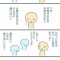【画像】「同人活動」について描いた漫画がTwitterで話題に