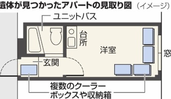 【座間9人切断死体遺棄事件】白石隆浩容疑者…いずれもTwitterで出会う「会った日に殺した」