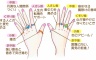 右手薬指に指輪してる女多くね？