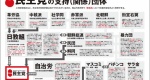 民主党と自民党が歩み寄る余地は十分ある　このまま総選挙に突入しても、民主と自民との違いは有権者には分からない…毎日新聞
