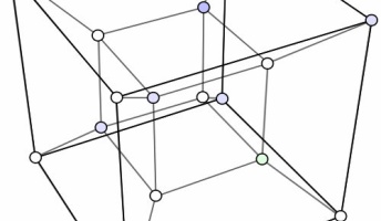誰かこの四次元の図形の意味教えて