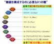 BlogPaint