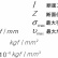 �վ����饹�μ��Ťˤ�뤿���