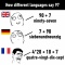 海外「日本語ほど論理的な言語はない」 世界各国の数の数え方の違いが面白いと話題に