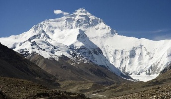 8000m峰の死亡率をご覧ください・・・・