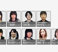 【速報】座間市9人遺体事件、被害者全員の名前、身元が特定される(顔画像あり)