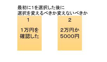 Twitterで10万RTされた数学の問題がこちら『2つの封筒問題』