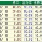 4/1　大阪杯の予想