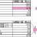 日本の電力消費量について