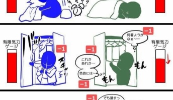 脳が疲れる人と疲れない人の差を描いた漫画が6.5万RTに