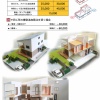 住宅カットモデル 価格表