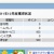 2011年 12月迄 ドル箱 総獲得ポイント画像