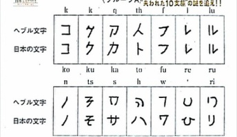 日本語とヘブライ語が似すぎている件