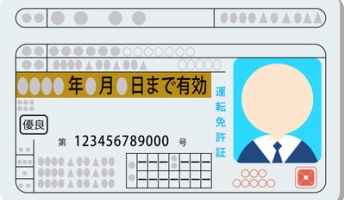 問1,夜の道路は危険なので気をつけて運転しなければならない。「○やな」(^)(^)ミ