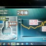 2号機原子炉 74.9度 「冷温停止状態」宣言後の最高温度 追記:午前10時78.3度に上昇!!