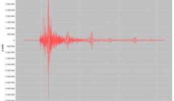 歴代巨大地震の揺れの長さが1つだけヤバい・・・