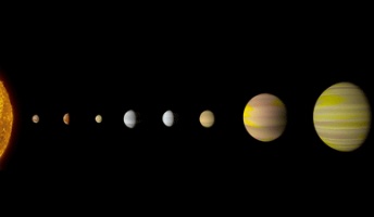 【AI】人工知能が恒星ケプラー90の8つ目の惑星を発見、惑星8つは太陽系と並んで観測史上最多