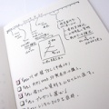 【スタンプ／ハンコ】普通のノートがTodoリストになるスタンプです！