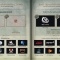 TI3 EASTの予想